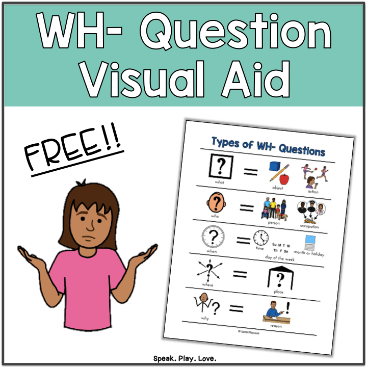 image of WH question visual free