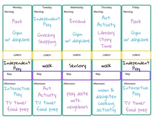 toddler weekly schedule example