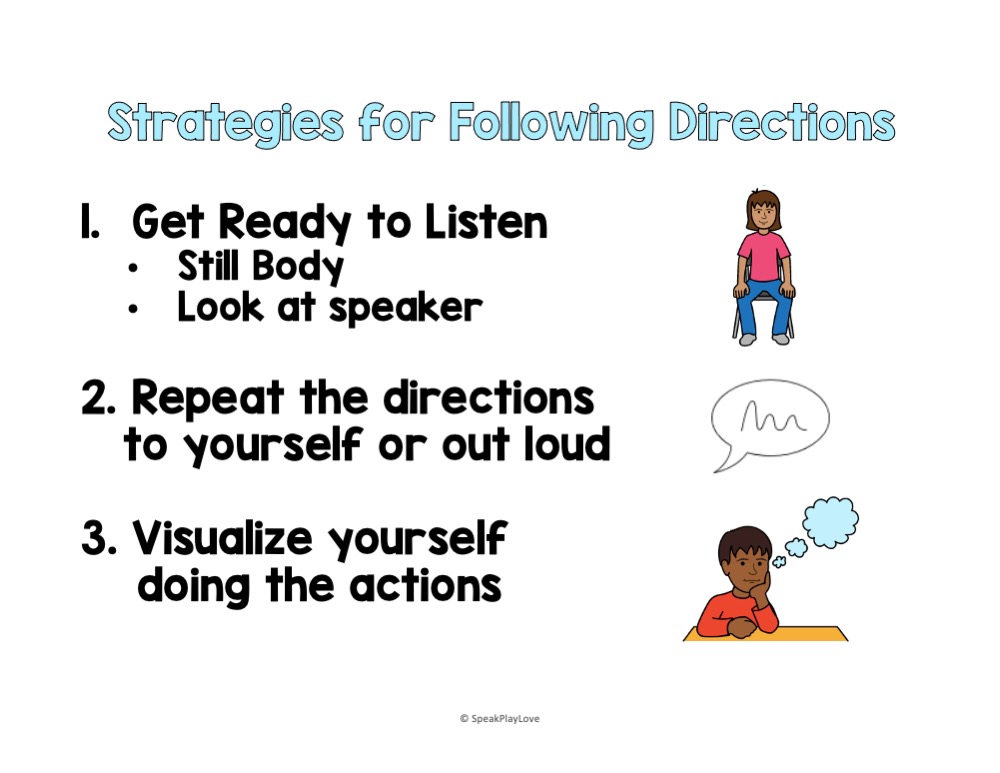 following directions visual speech therapy