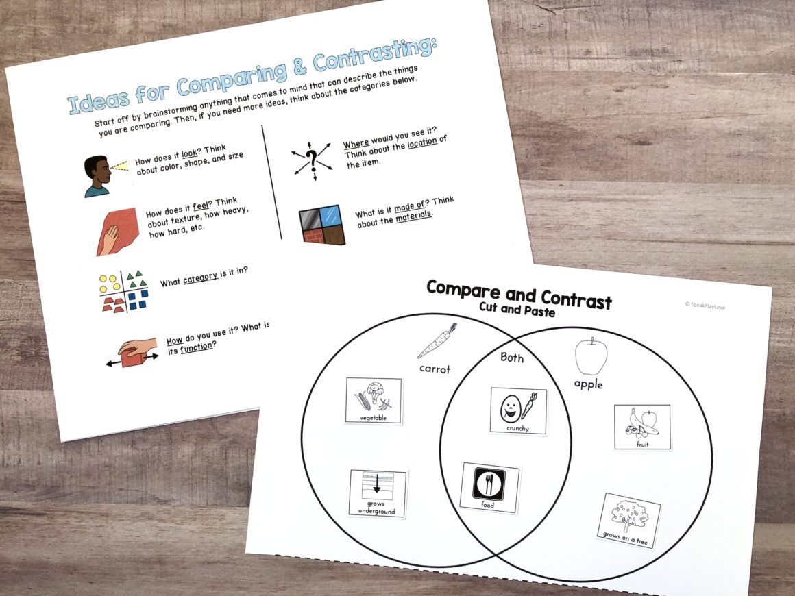 picture of compare and contrast speech therapy activity
